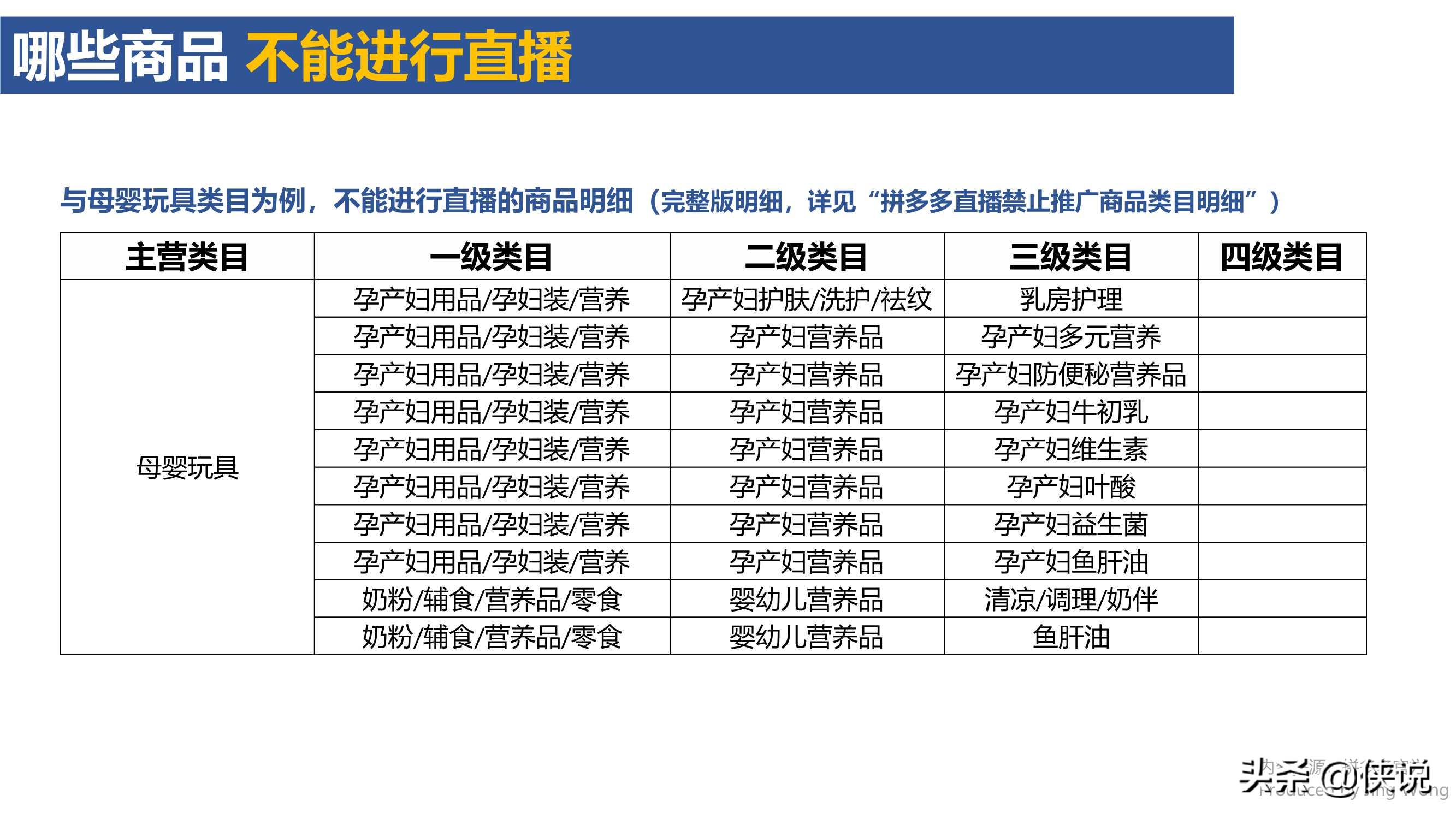 拼多多商家直播操作规范