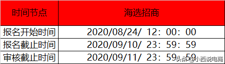 2020年淘宝嘉年华来啦,活动规则详解请查收