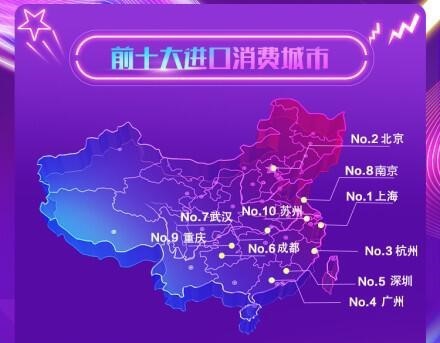 电商周报:不怕买贵了 京东开通15天价保服务