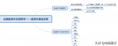 怎么开淘宝直通车（淘宝直通车推广的基本流程）