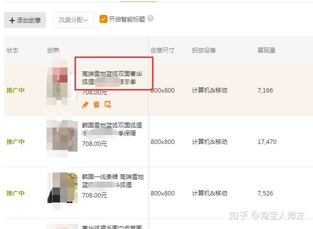 淘宝新手店铺,怎么做好店铺基础,引流,直通车怎么开?