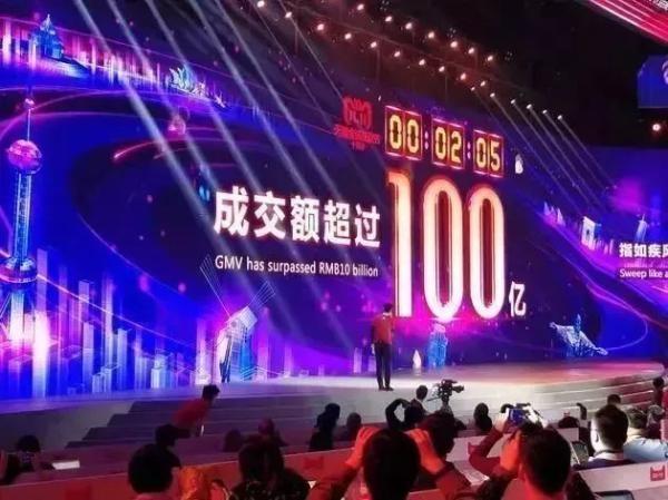 2018淘宝双十一成交额实时数据哪里看?历年淘宝双11销售额曝光