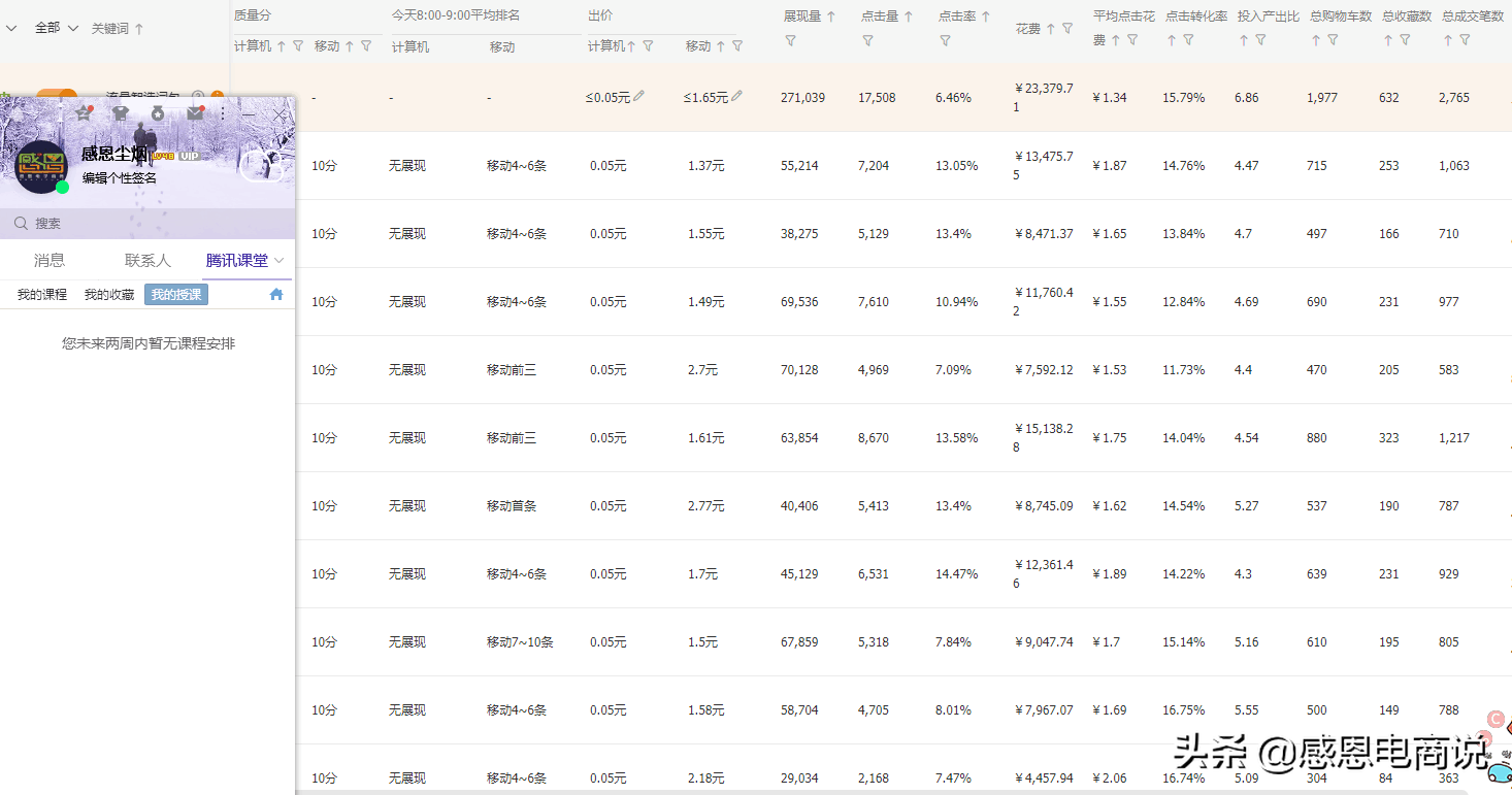 淘宝客佣金以及佣金率是什么意思