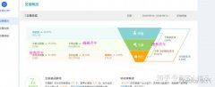 怎么开网店淘宝店（带你了解淘宝开店规则）