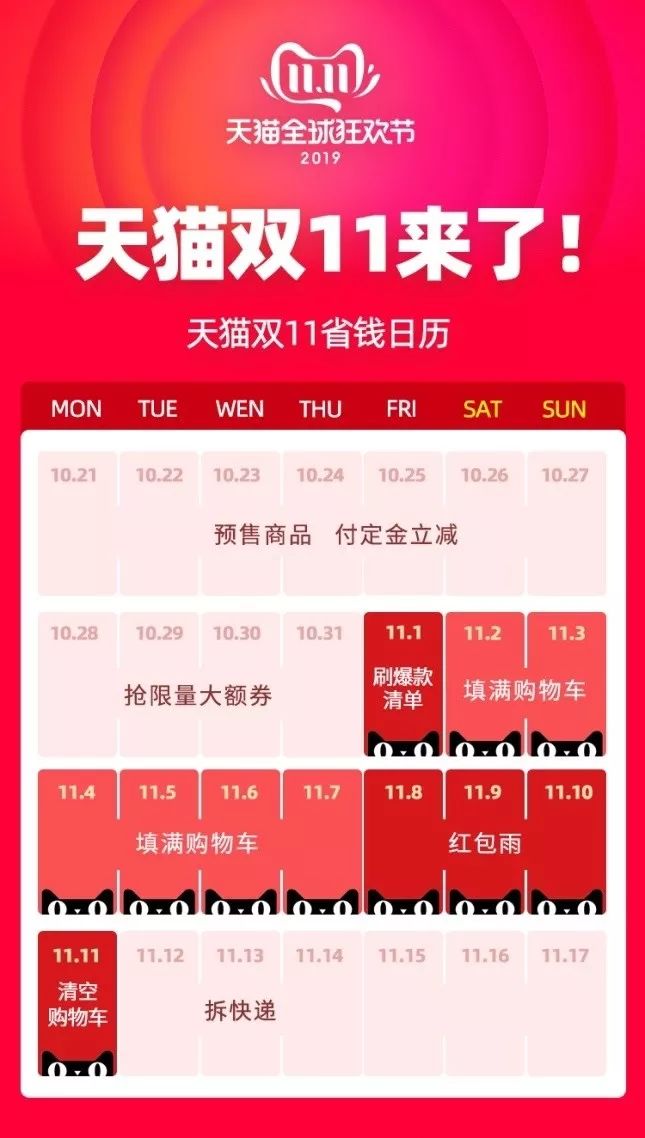 双十一攻略|| 各种优惠算法太麻烦!直接看这一篇吧