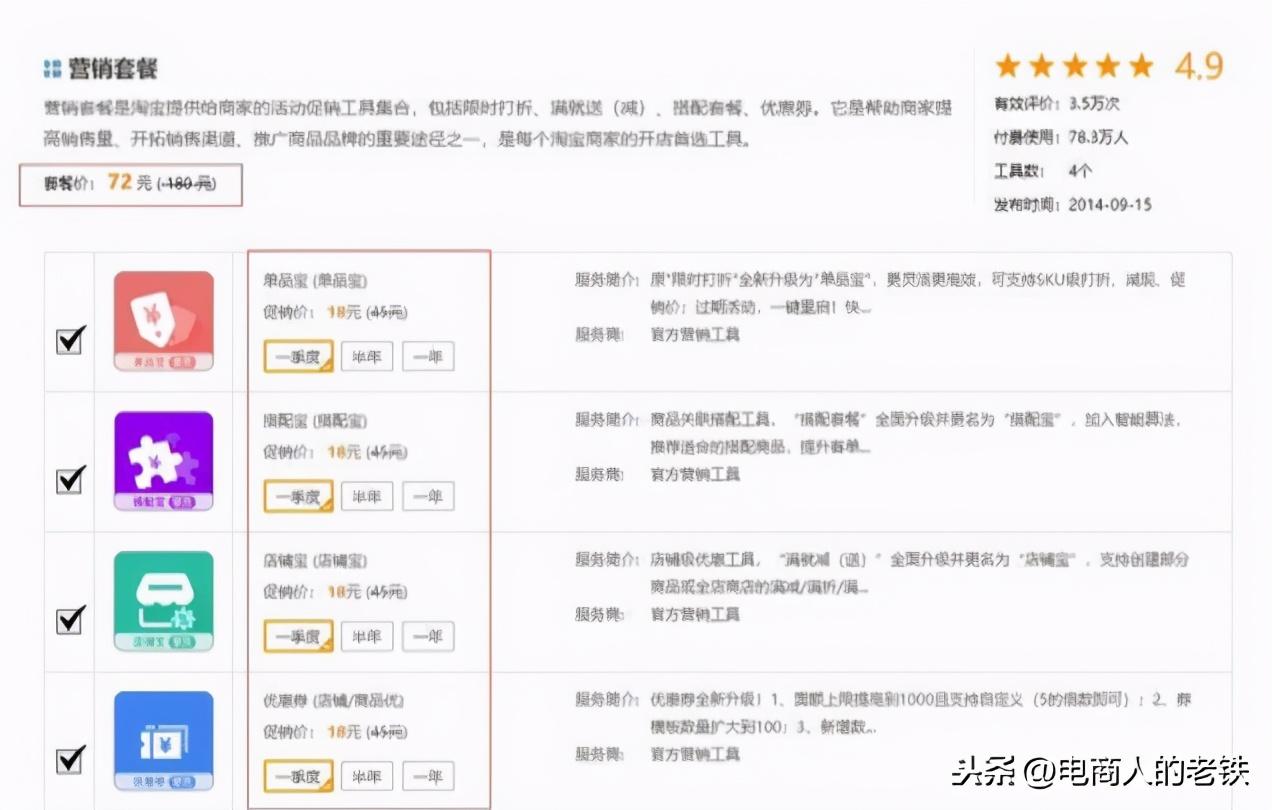 开淘宝店需要多少本金?