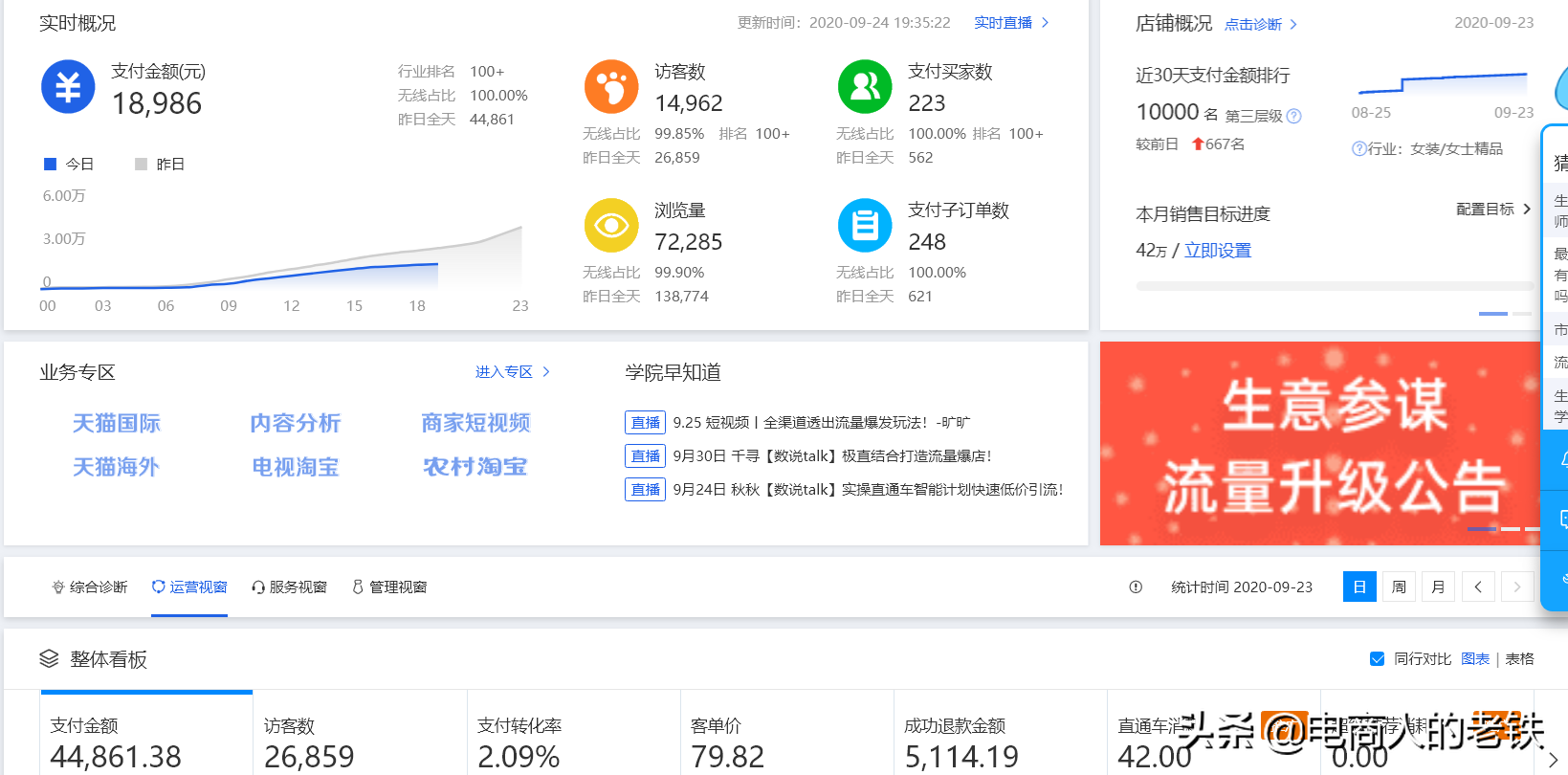 开淘宝店需要多少本金?