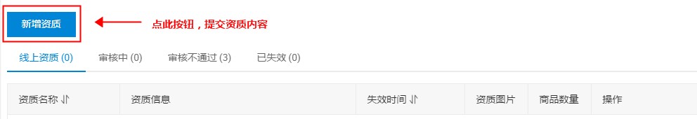 如何申请“授权凭证（品牌授权）”资质？