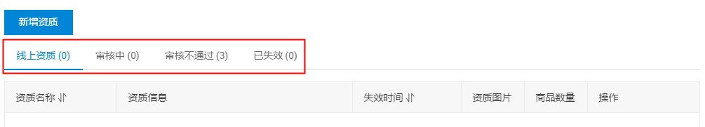 如何申请“授权凭证（品牌授权）”资质？