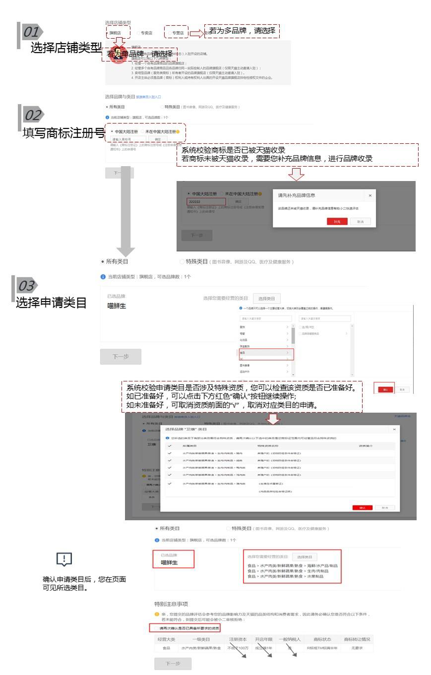天猫招商入口再次开启,如何加入天猫新型店铺?