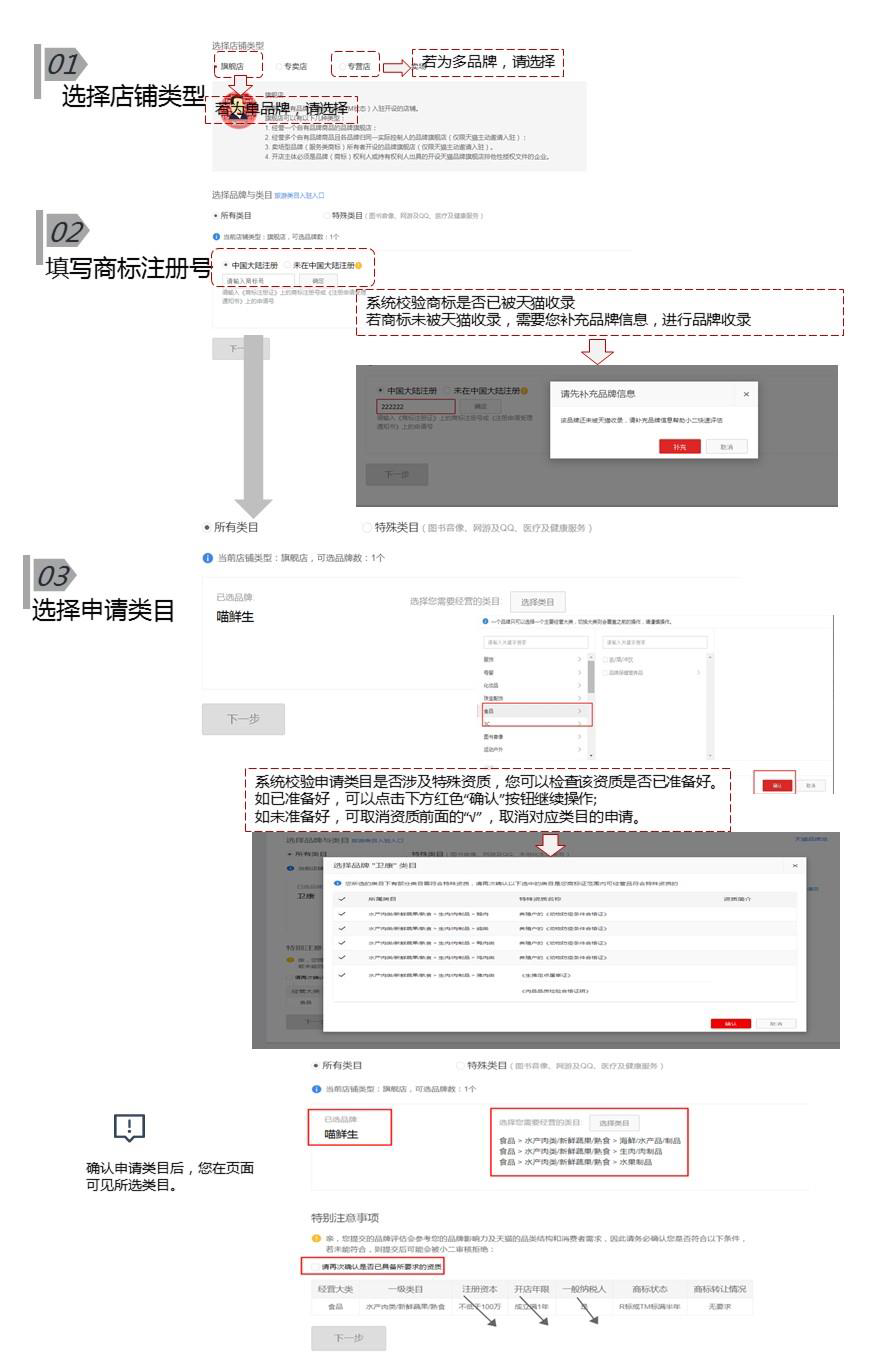 天猫招商入口再次开启，如何加入天猫新型店铺？