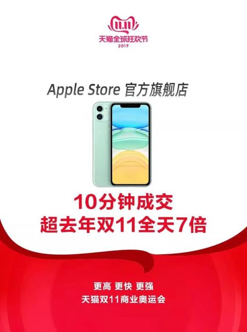 96秒100亿!1小时3分59秒1000亿!双十一天猫成交再创纪录