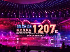 双11天猫成交额多少（天猫双11销量成交额统计）