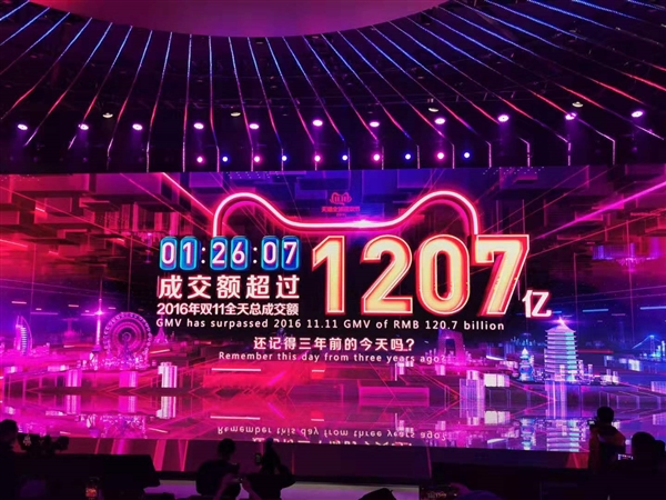 天猫双11成交额1207亿 仅用1小时26分 已超2016双11