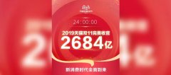 双11天猫销售额排名（天猫销售类目排行榜）