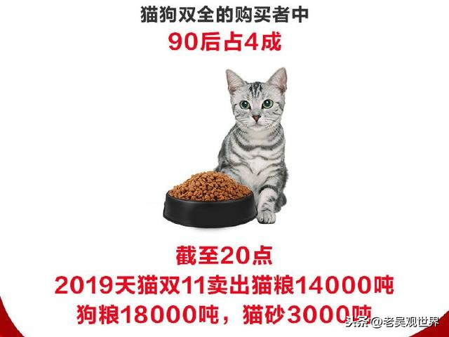 双11战绩分析:淘宝2684亿、京东11天2044亿、拼多多?