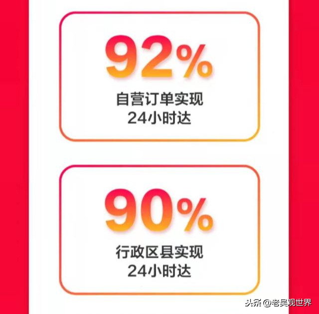 双11战绩分析:淘宝2684亿、京东11天2044亿、拼多多?
