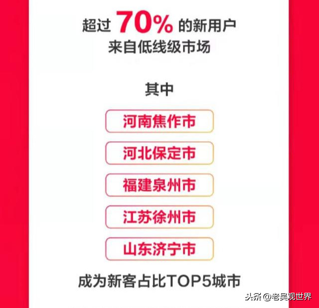 双11战绩分析:淘宝2684亿、京东11天2044亿、拼多多?