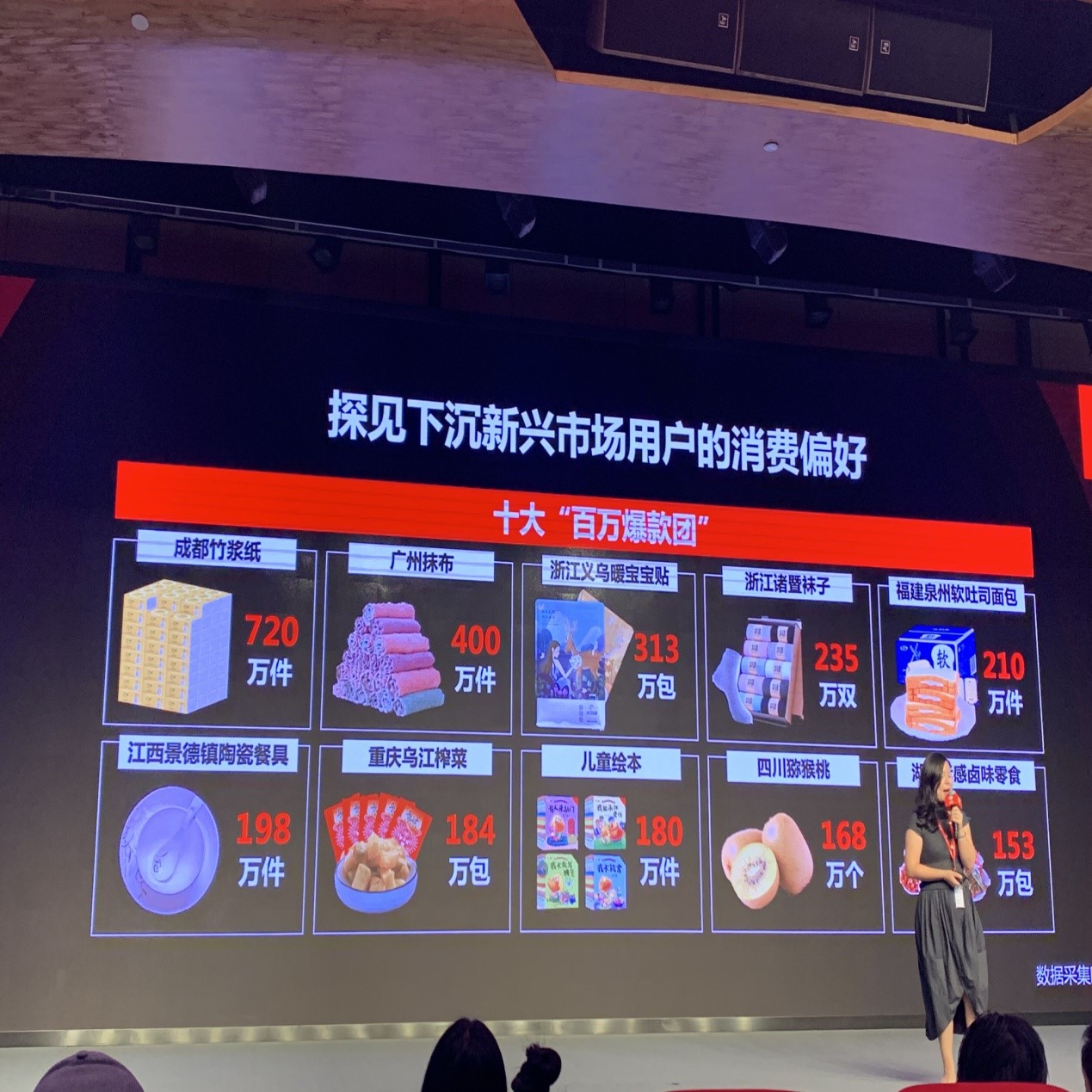看过来!双11京东交易额再创新高,山东购买力全国排第五
