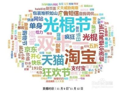 淘宝天猫双十一,省钱新玩法,10月20日开启预售,玩转双11小攻略