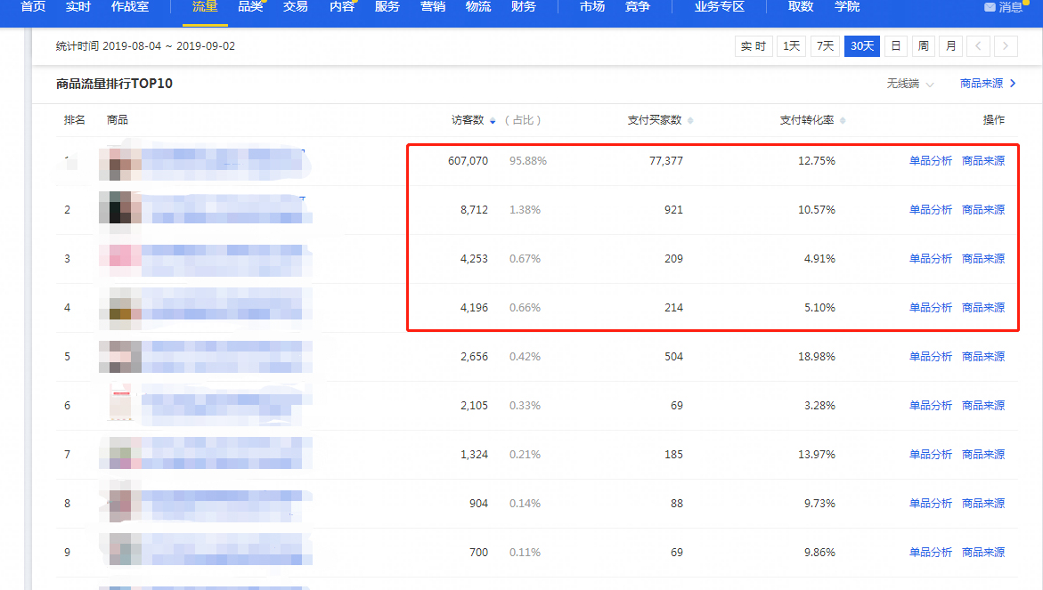 淘宝备战双十一,详解小卖家如何从月销10W+冲刺140W真实操作案例