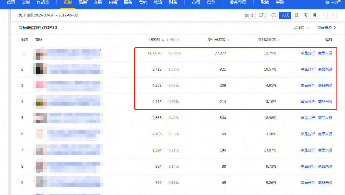 淘宝备战双十一，详解小卖家如何从月销10W+冲刺140W真实操作案例