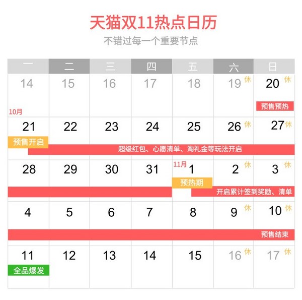 必看活动:天猫 2019年双11玩法总攻略,瓜分20亿红包