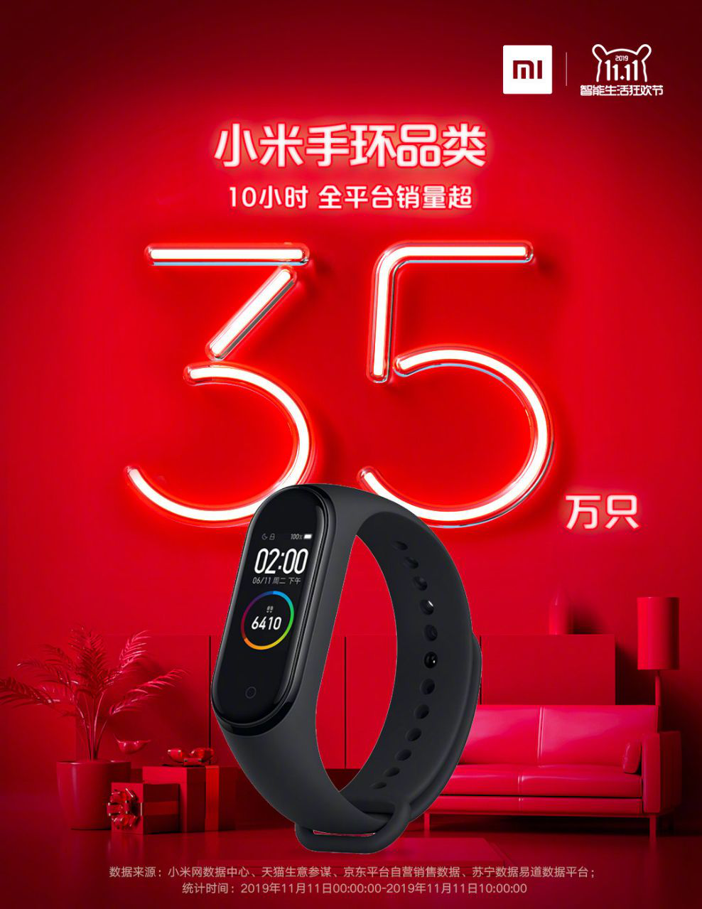 双11品牌店铺销售“冠军”出炉,2分钟破10000万,有你的一份吗?