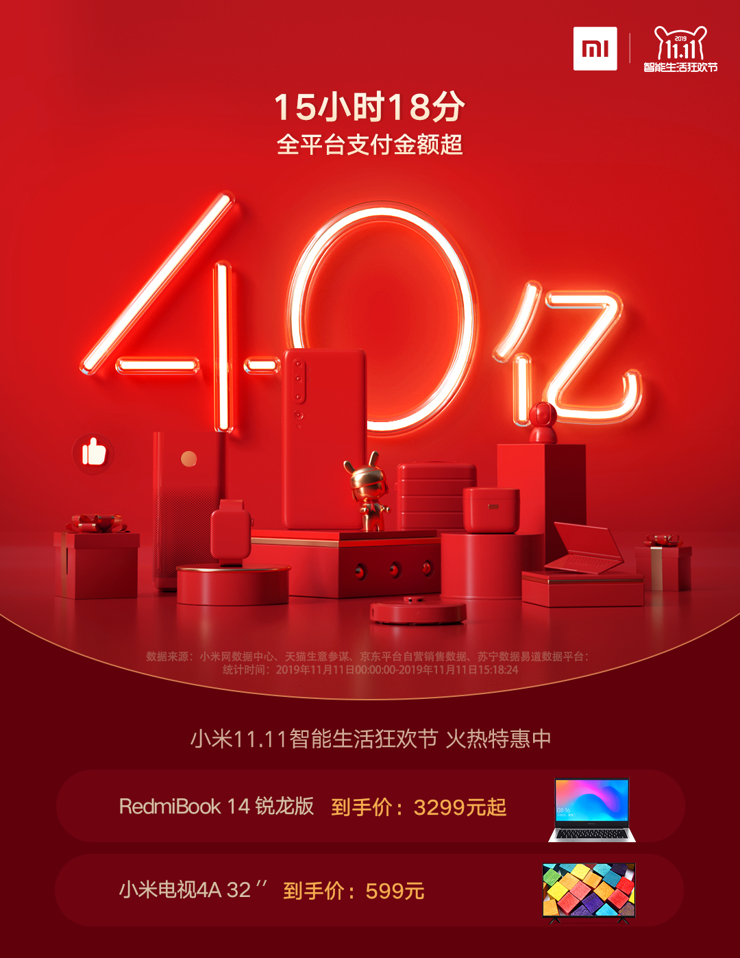 双11品牌店铺销售“冠军”出炉,2分钟破10000万,有你的一份吗?