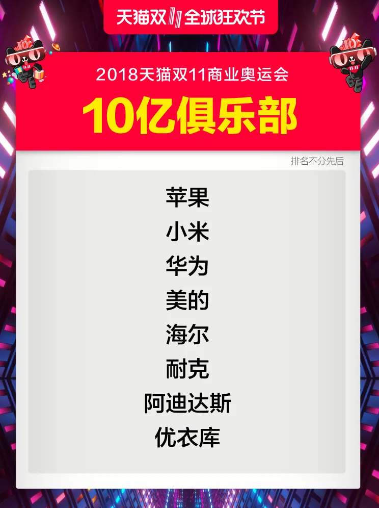 天猫双11两大奖项正式公布!8家登顶237家入围亿元俱乐部