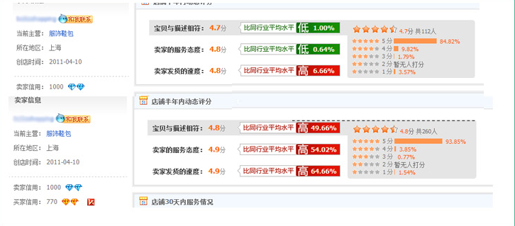 2017好的年双十一电商活动策划方案