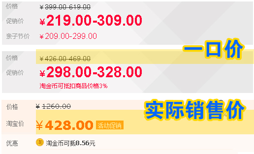 一学就会,零基础开淘宝店之“发布宝贝”操作篇图解(2)