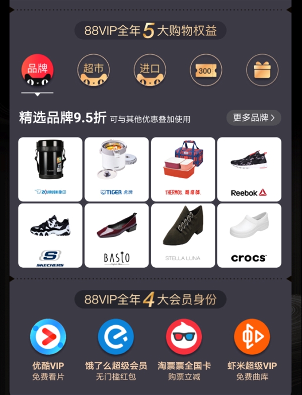天猫双11空前优惠!如此特权也是没谁了