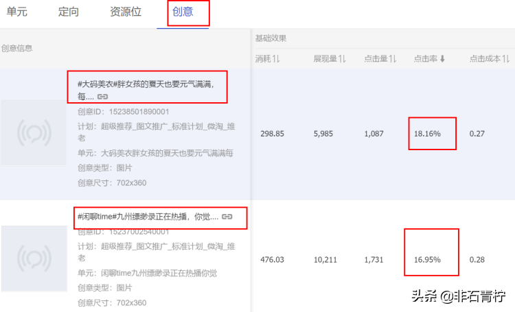 淘宝全新付费推广工具—超级推荐,你懂吗?
