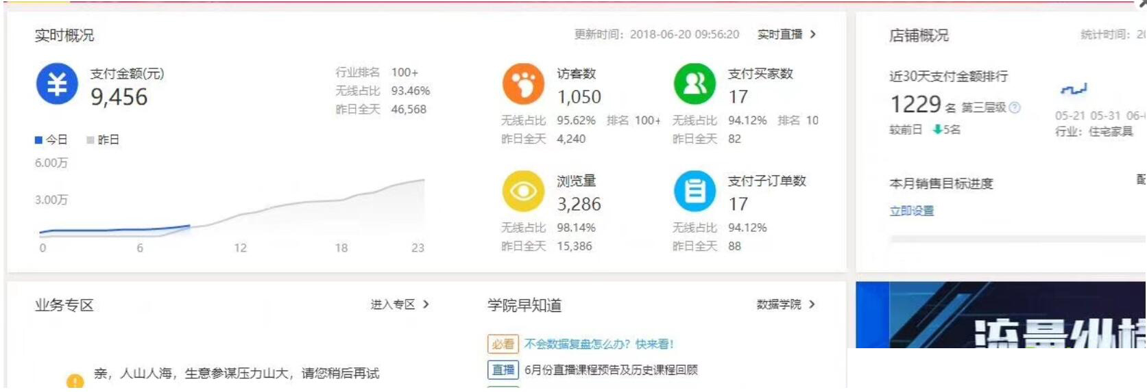 实操案例｜淘宝秋季爆款 你准备好了吗？新品15天访客30000+