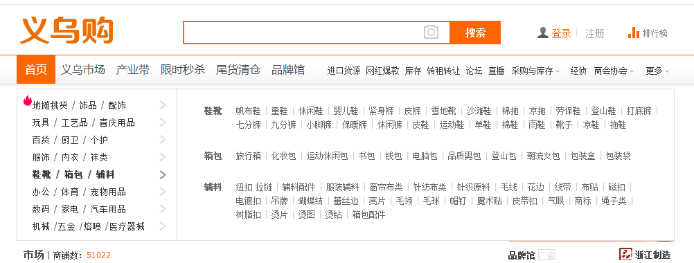 开网店没有货源?这些货源网,批发市场一定要收藏