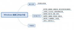 Windows拼多多商家工作台功能介绍