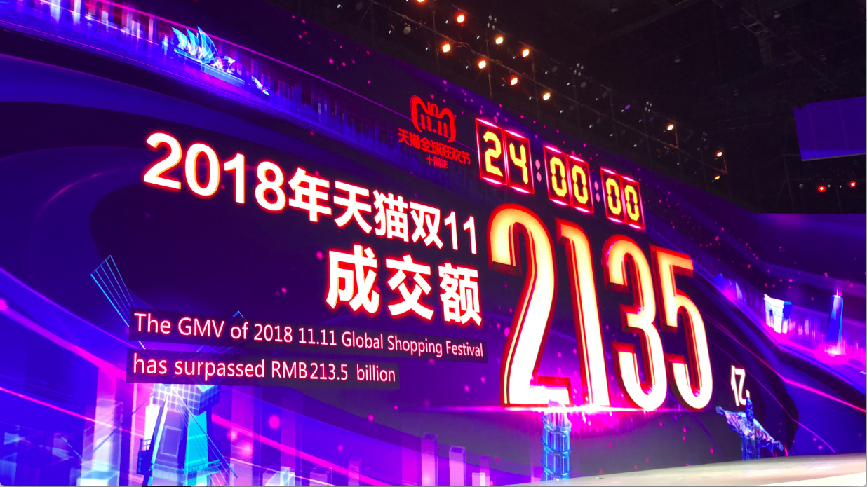 2018淘宝天猫双11总销售额出炉2135亿!“挣钱”速度赶上飞机了