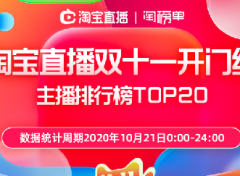 淘宝直播双11第一份榜单来了，哪些商家和主播成黑马？