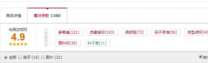 淘宝运营:淘宝如何制作超高点击率神图