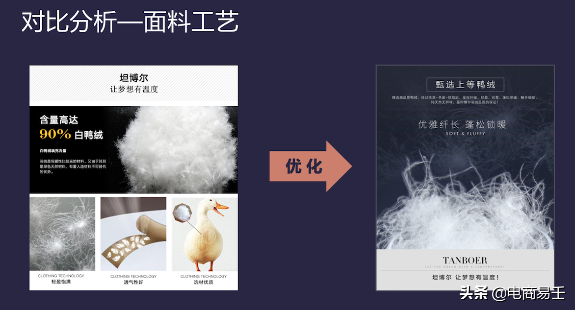 淘宝电商:如何制作一款高转化服装详情页?