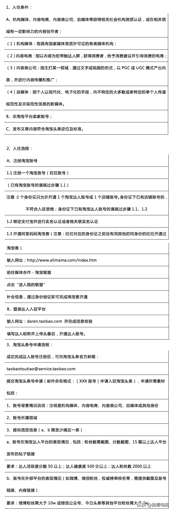 淘宝有好货、必买清单、淘宝头条该怎么报名?天猫手淘攻略详解
