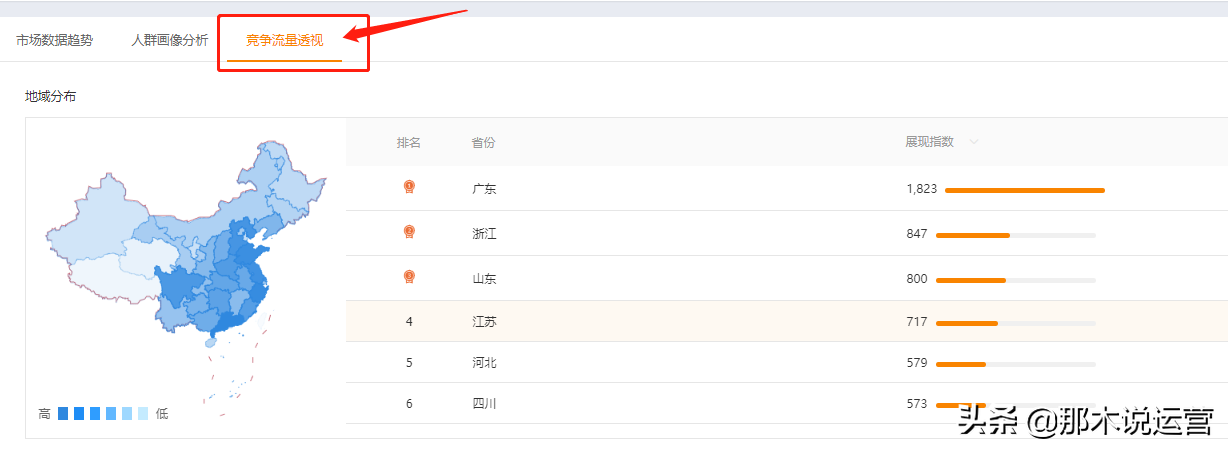 淘宝电商:想要低成本获取流量?试试这个免费工具