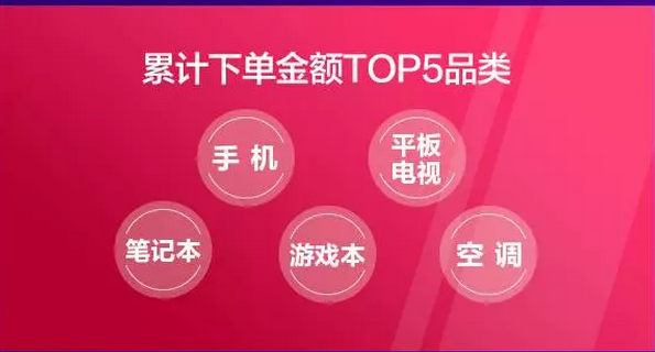 京东超级秒杀日为用户节省超40亿！疯狂抢购狂潮引爆双十一