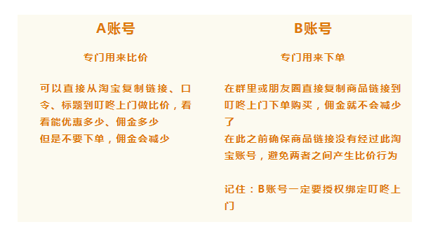 紧急通知,淘宝佣金改规则了。不知道的看这里