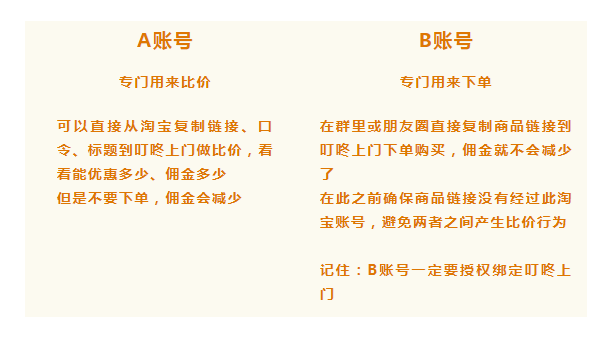 紧急通知，淘宝佣金改规则了。不知道的看这里