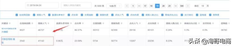 什么是蓝海你真的懂吗?
