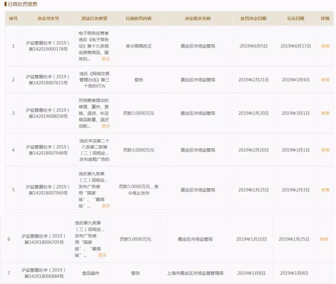 小红书涉黄或遭“无限期”下架,网友:早干嘛去了