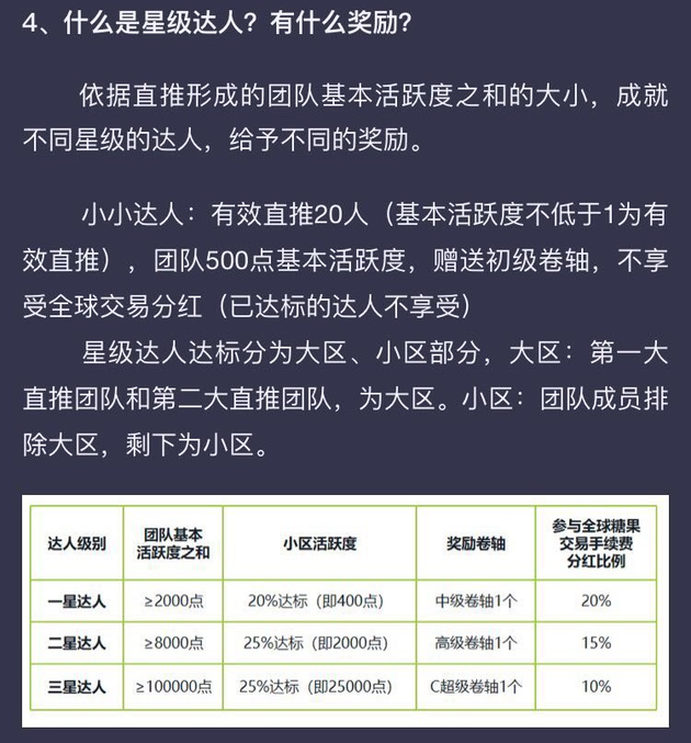 靠走路就能赚钱的趣步App，实际并没有这么简单