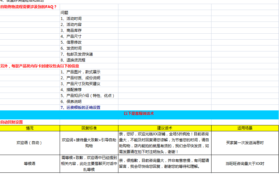 「双11备战」双十一活动大促准备全案，运营规划，营销思路